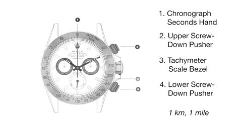 rolex ladoes heartbeat seconds|rolex speed adjustment.